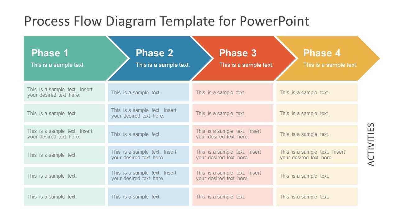 Chevron Process Flow Diagram For Powerpoint Inside Powerpoint Chevron Template