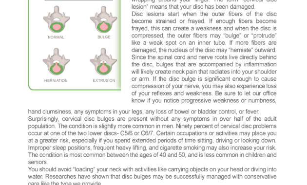Chiropractic Office Forms | Chiroup regarding Chiropractic Travel Card Template