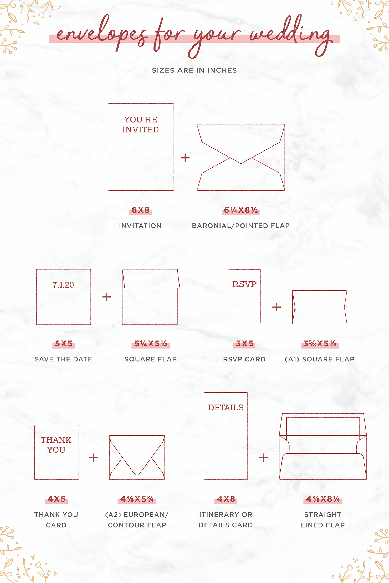 Common Envelope Sizes For Your Wedding Stationery Suite Pertaining To Wedding Card Size Template