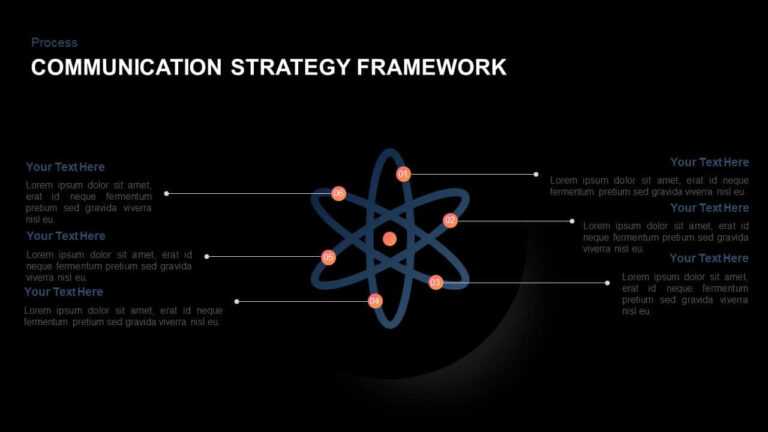 Communication Strategy Framework Template For Powerpoint Keynote