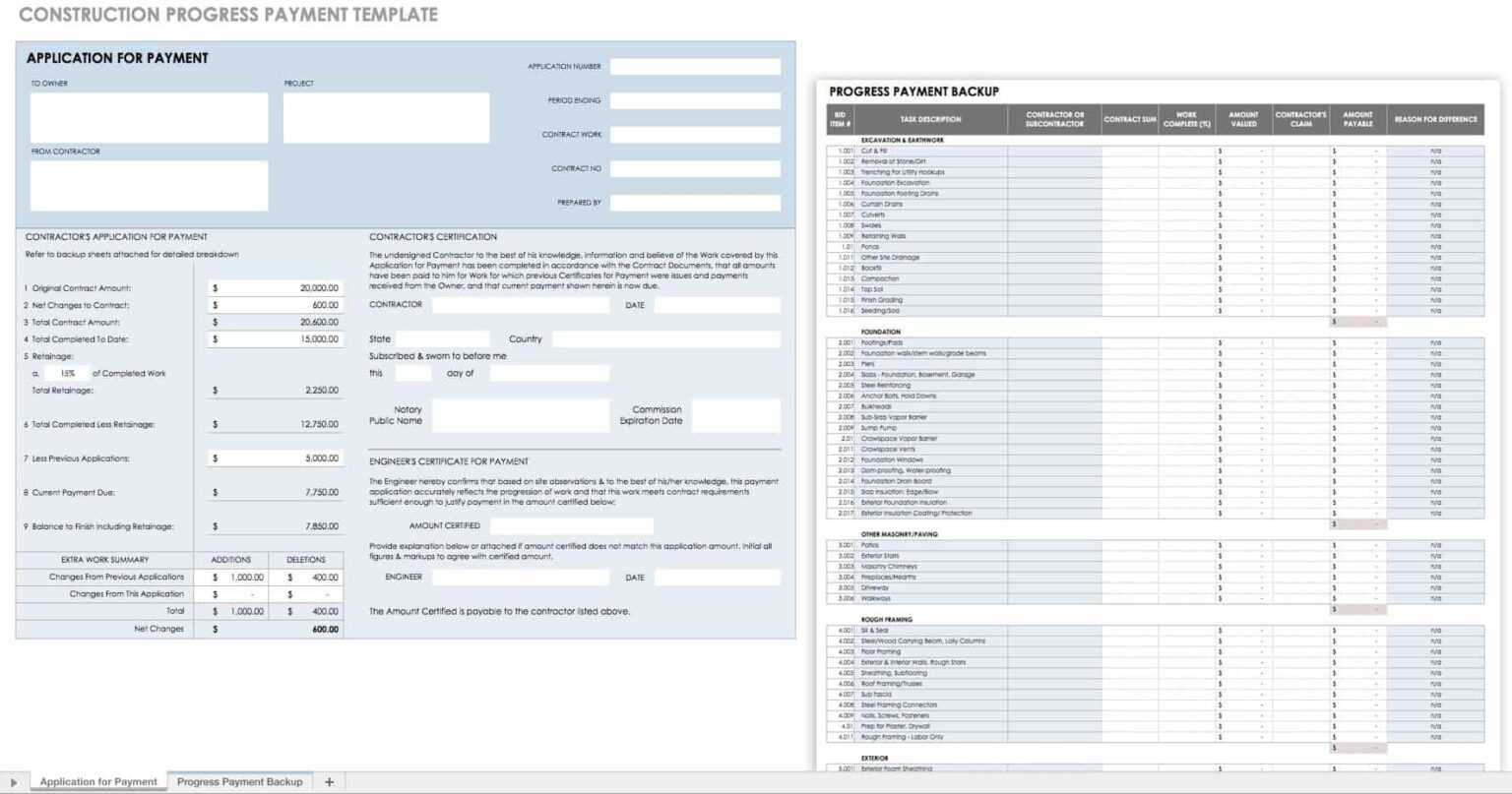 Construction Cost Estimating Basics And Beyond Smartsheet Regarding