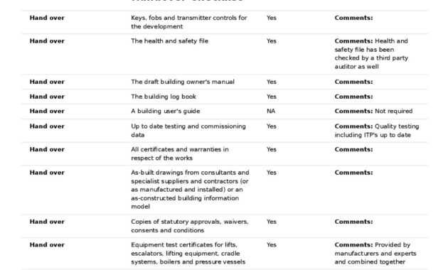 Construction Project Handover Checklist Template (Better with Handover Certificate Template