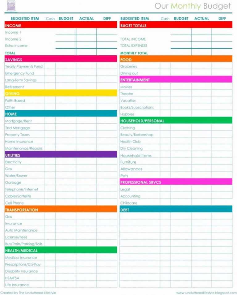 Credit Card Budget Spreadsheet Template Large Size Of Sheet for Credit