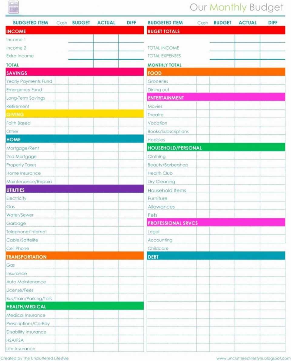 Credit Card Budget Spreadsheet Template Large Size Of Sheet For Credit Card Payment Spreadsheet Template