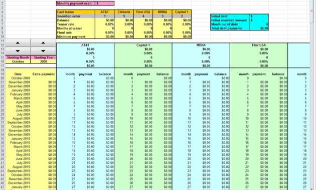 Credit Card Payoff Excel - Colona.rsd7 regarding Credit Card Payment Spreadsheet Template