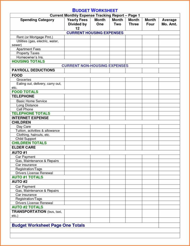 Credit Card Payoff Spreadsheet Budget Template Snowball for Credit Card