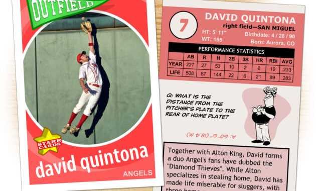 Custom Baseball Cards - Retro 60™ Series Starr Cards for Custom Baseball Cards Template