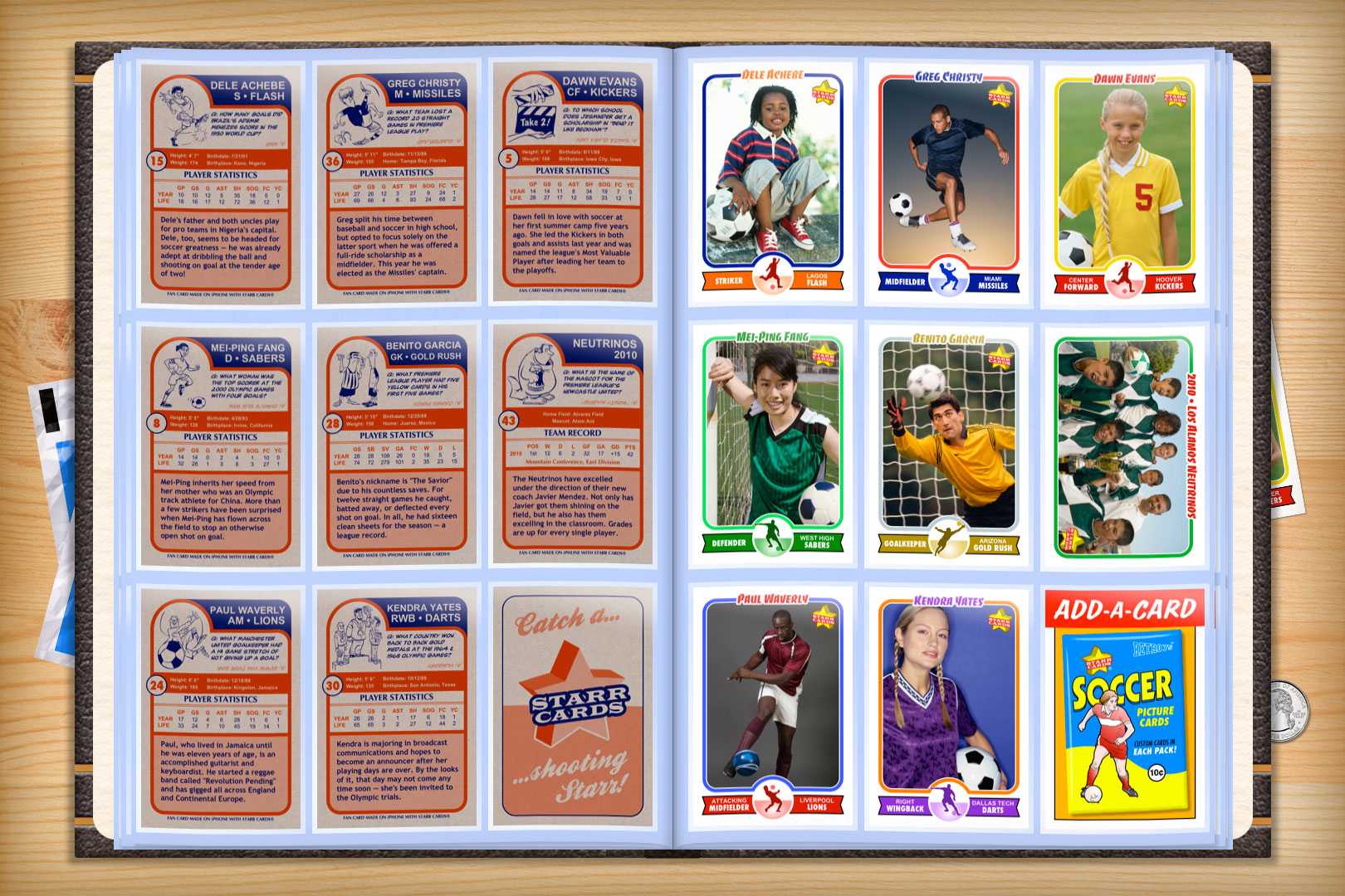 Custom Soccer Cards – Retro 75™ Series Starr Cards For Soccer Trading Card Template