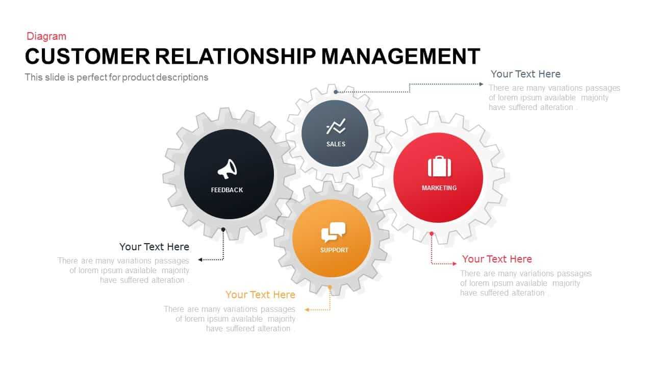 Customer Relationship Management Powerpoint Template In Where Are Powerpoint Templates Stored