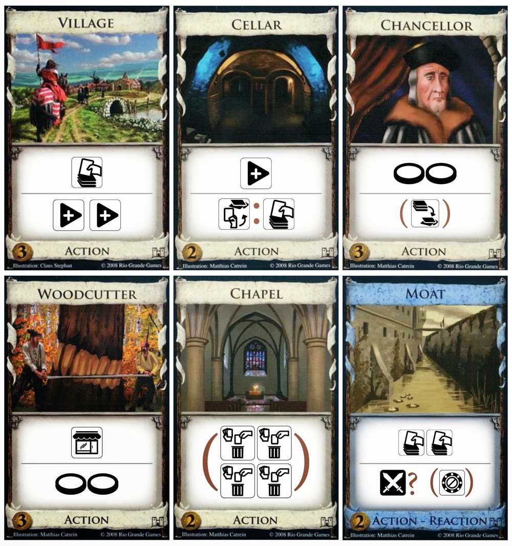 Daniel Solis: New Game Icons And Ccg Templates, Thanks To With Regard To Dominion Card Template