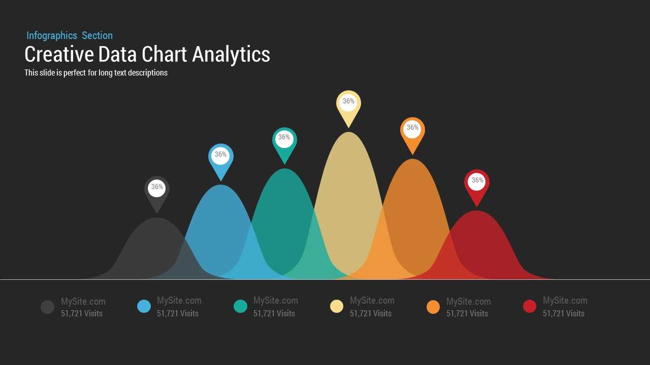 Data Analytics Chart Powerpoint Template And Keynote Slide Within Powerpoint Bell Curve Template