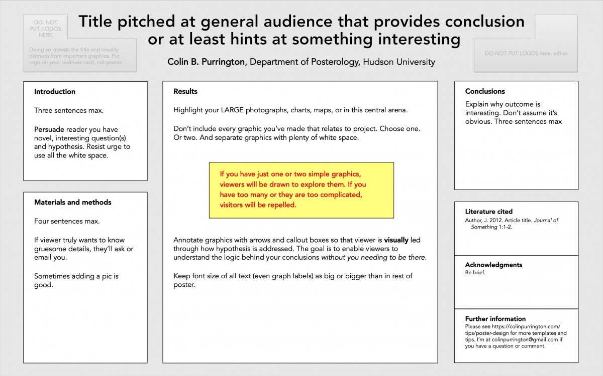 Designing Conference Posters » Colin Purrington With Regard To Powerpoint Academic Poster Template