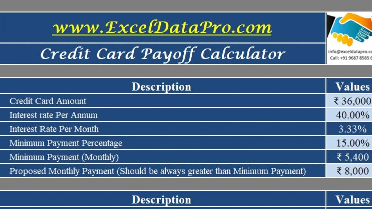 Download Credit Card Payoff Calculator Excel Template Pertaining To Credit Card Interest Calculator Excel Template