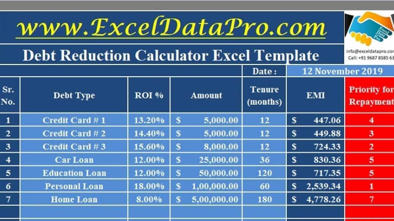 Download Debt Reduction Calculator Excel Template – Exceldatapro With Credit Card Interest Calculator Excel Template