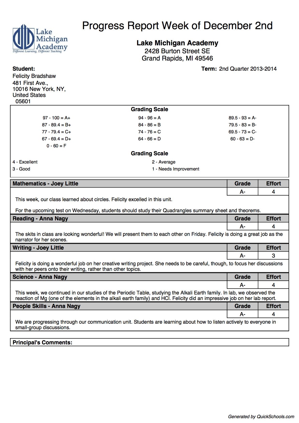 Early Childhood Education | School Management & Student With Regard To College Report Card Template