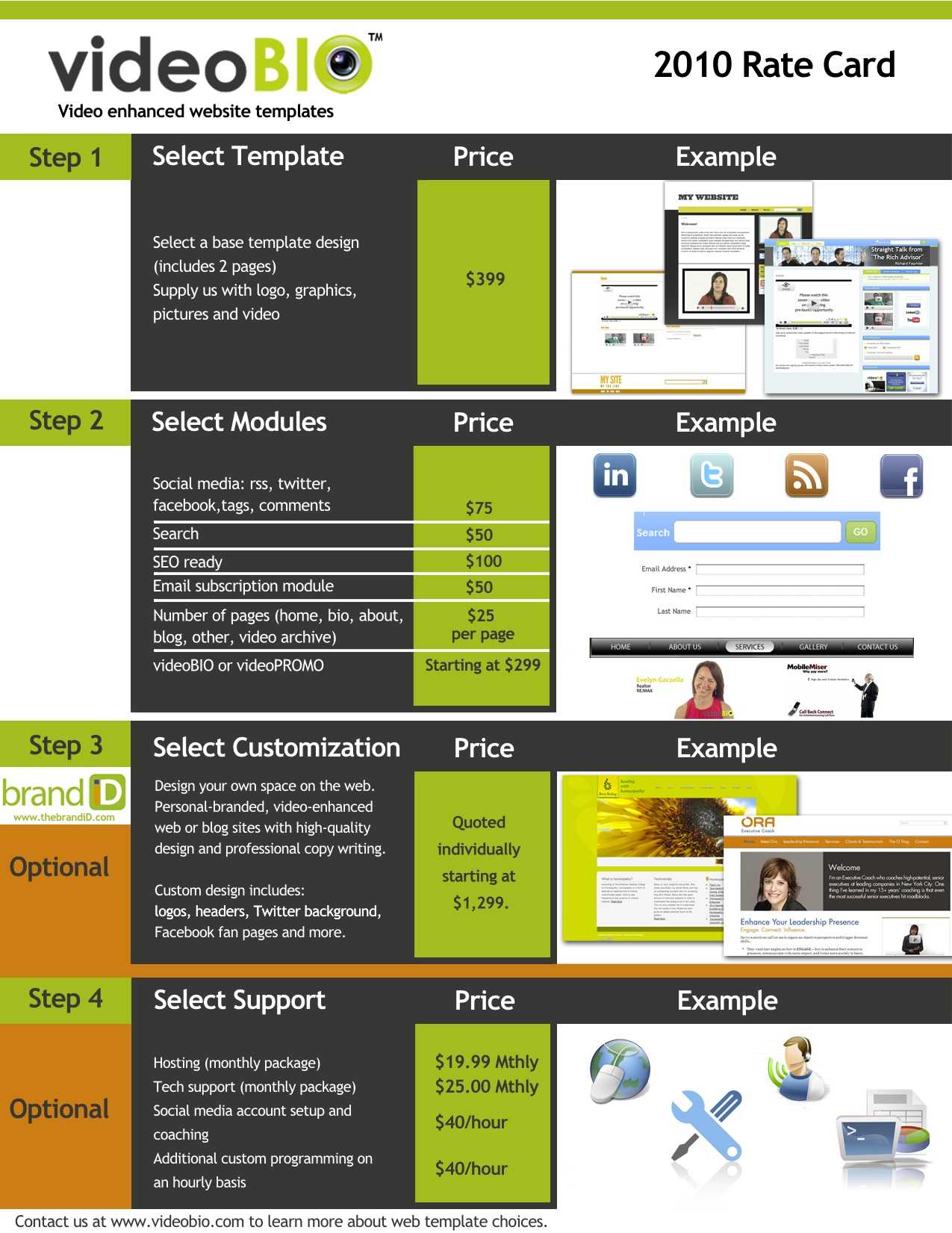 Examples Of Rate Cards | El Vaquero Graphics Team Regarding Rate Card Template Word