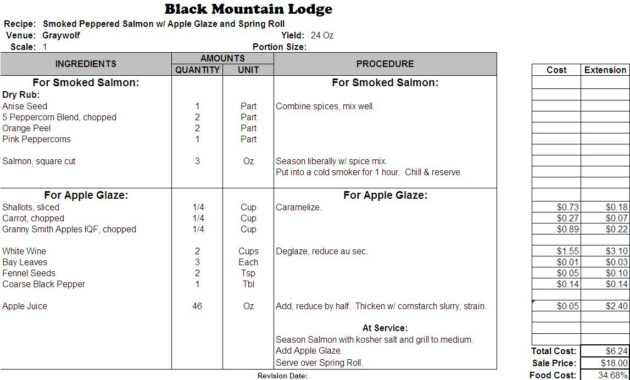 Excel Recipe Template For Chefs - Chefs Resources throughout Restaurant Recipe Card Template
