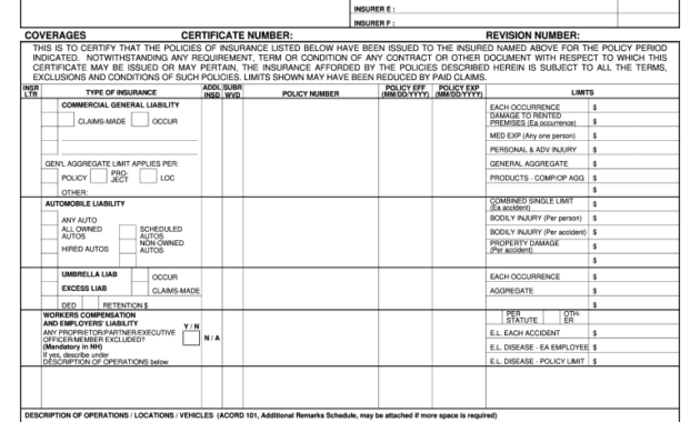 🥰 Free Certificate Of Insurance Template Sample With Examples🥰 intended for Certificate Of Insurance Template