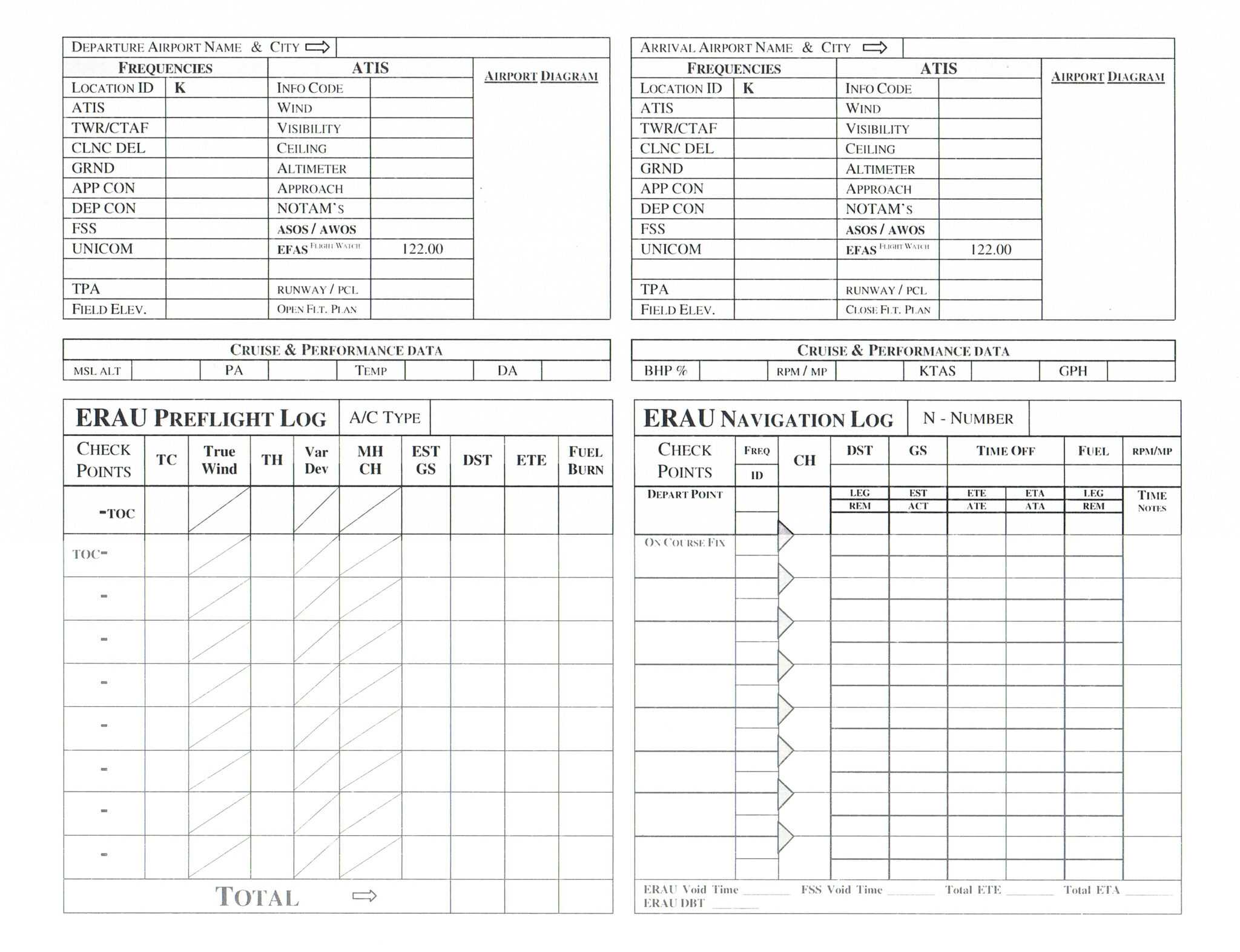 Flight Planning For Compass Deviation Card Template - Great Sample ...