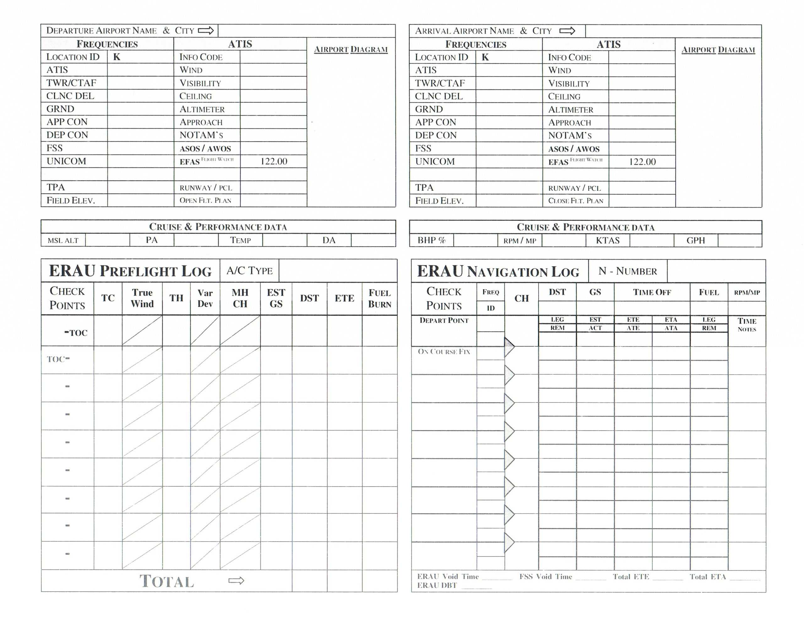 Flight Planning For Compass Deviation Card Template
