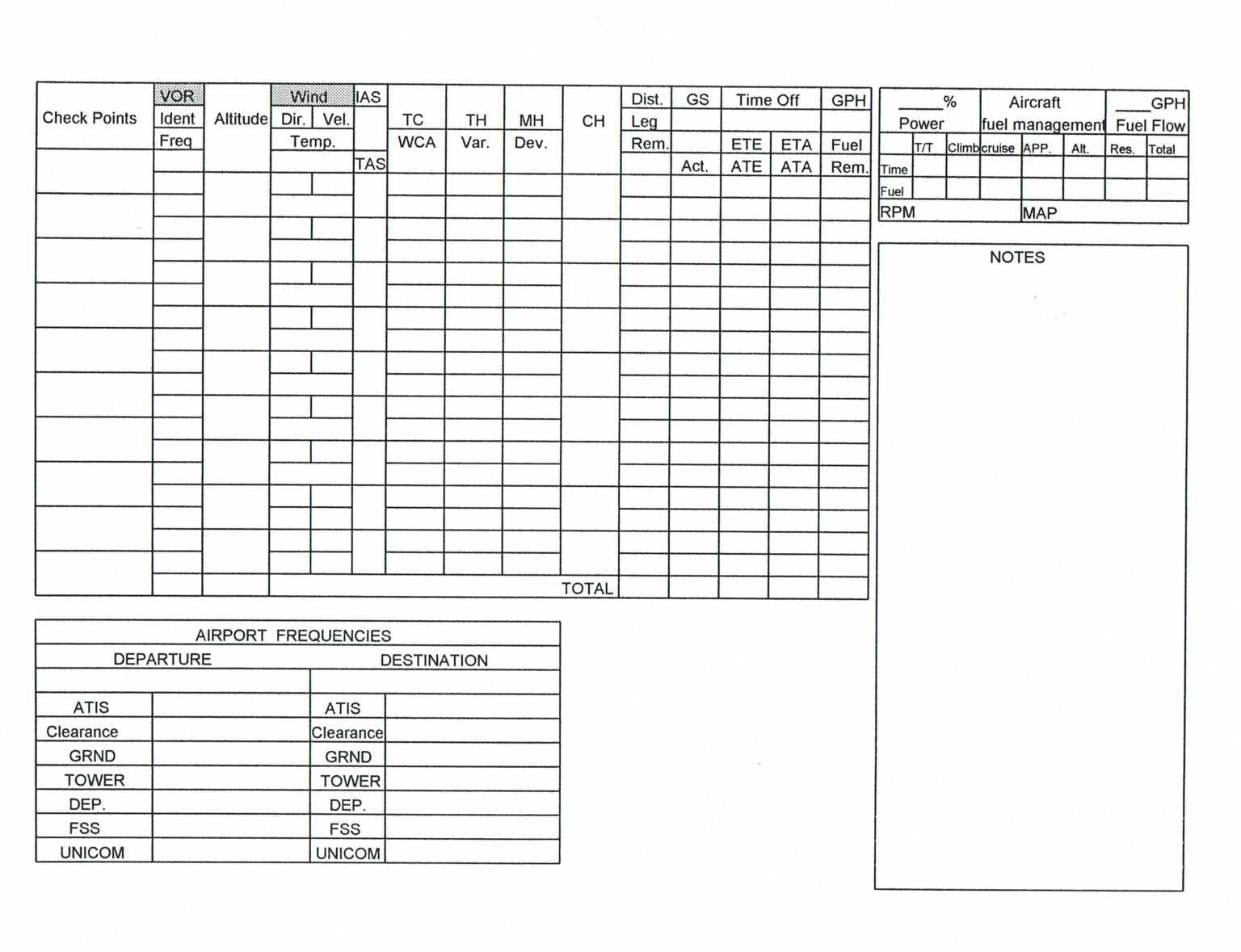 Flight Planning In Compass Deviation Card Template Great Sample Templates