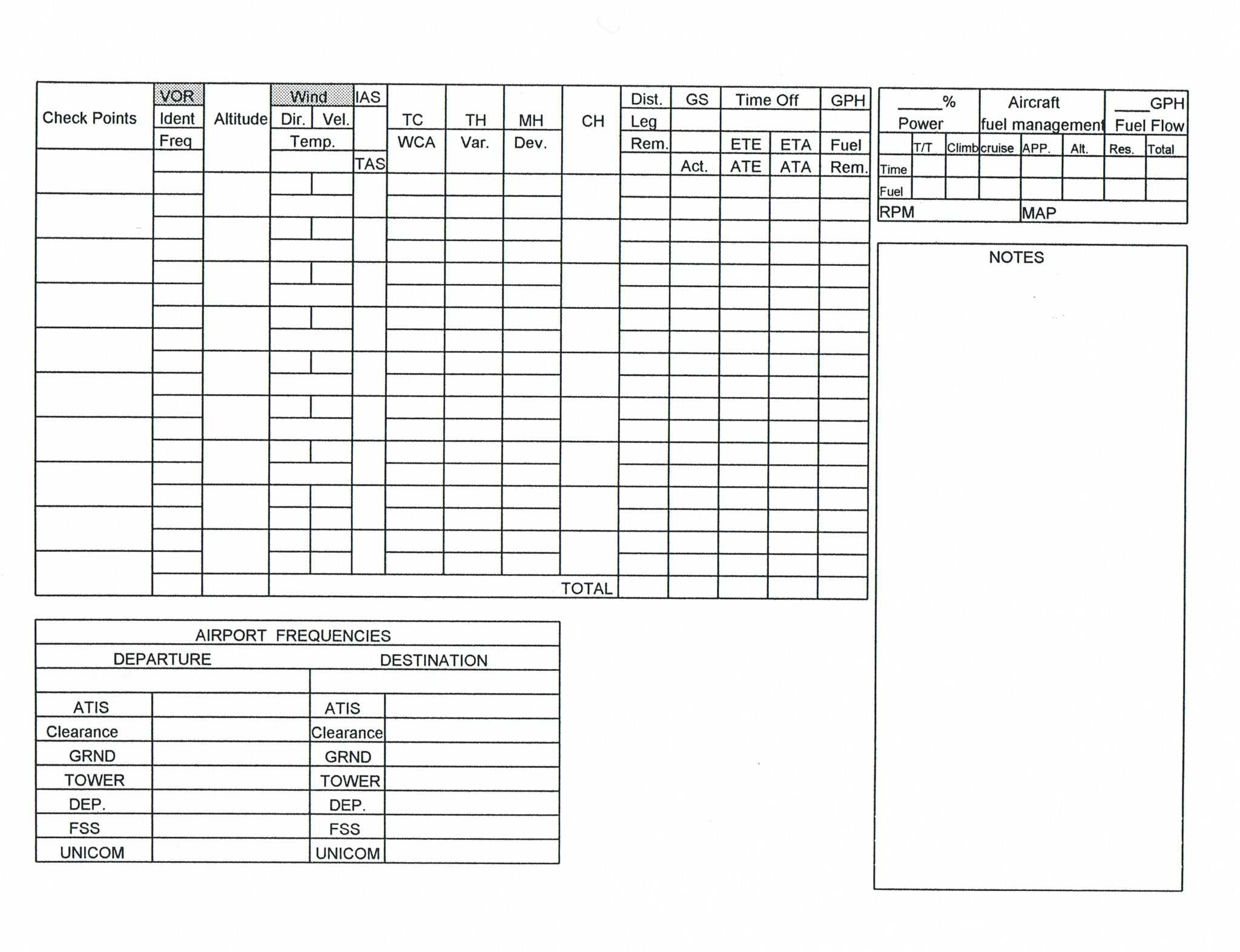Flight Planning in Compass Deviation Card Template Sample gelorailmu com Flight Planning in Compass Deviation Card Template Sample gelorailmu com