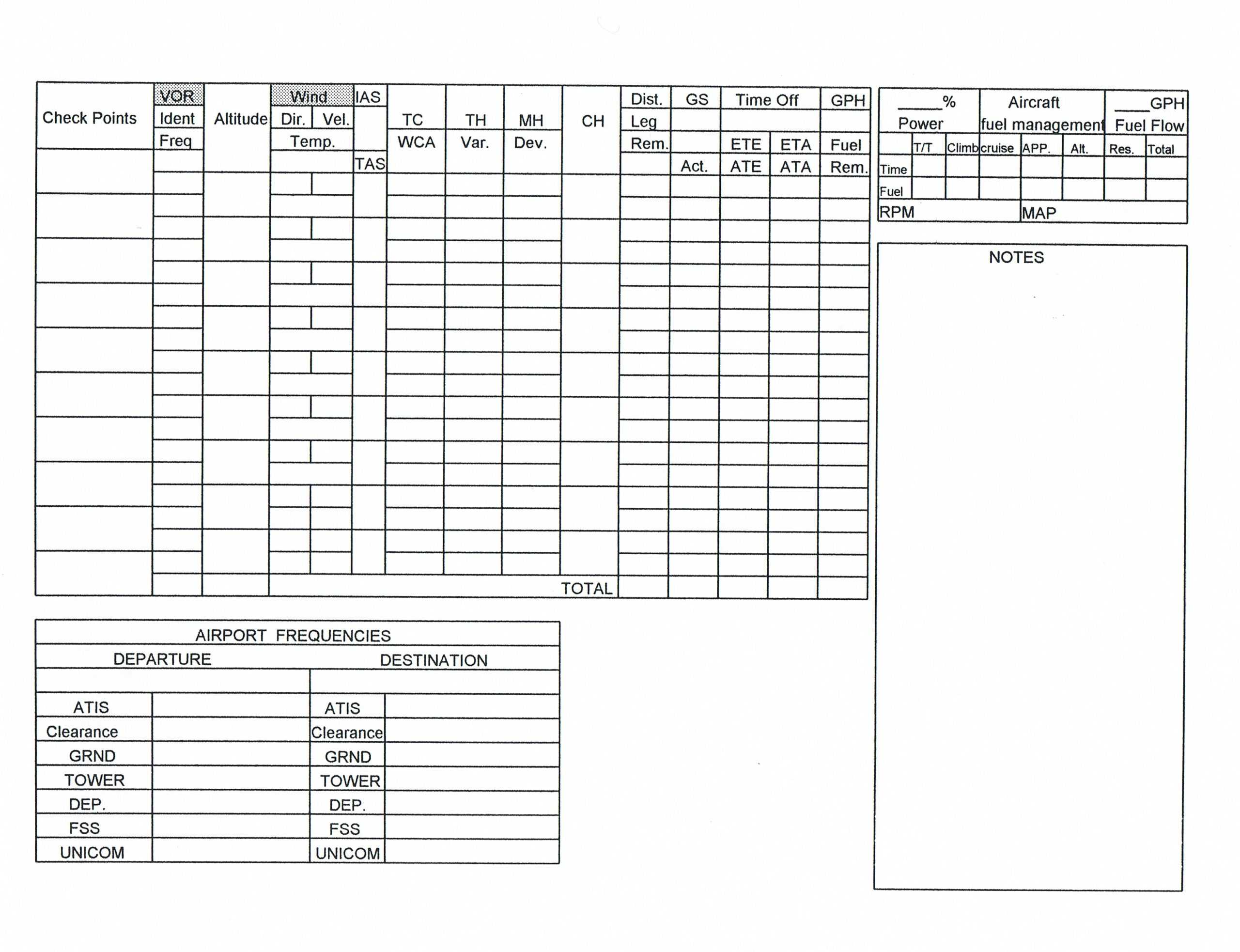 Flight Planning In Compass Deviation Card Template