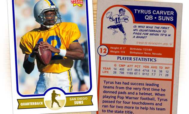 Football Trading Card Template. Football Card Template From intended for Soccer Trading Card Template