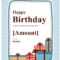 Format Of Birthday Card – Tunu.redmini.co Regarding Indesign Birthday Card Template