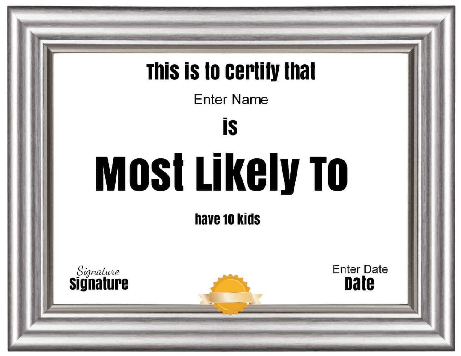 Free Customizable most Likely To Awards Intended For Free Printable 