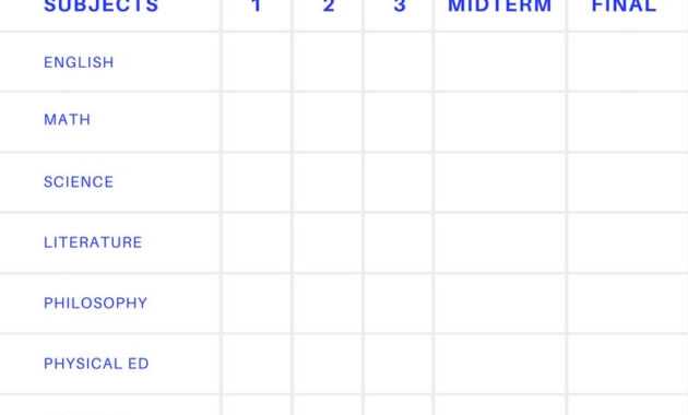 Free Online Report Card Maker: Design A Custom Report Card pertaining to College Report Card Template