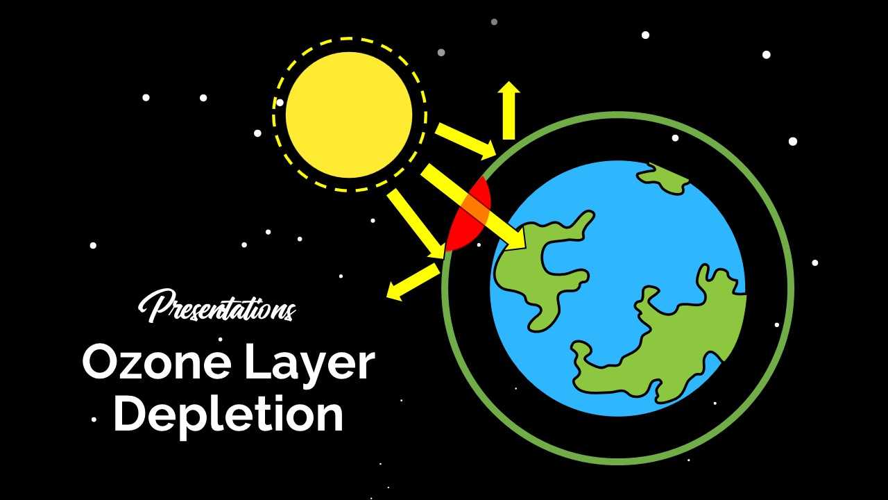 Free Ozone Layer Depletion Google Slides Themes : Myfreeslides Throughout Depression Powerpoint Template