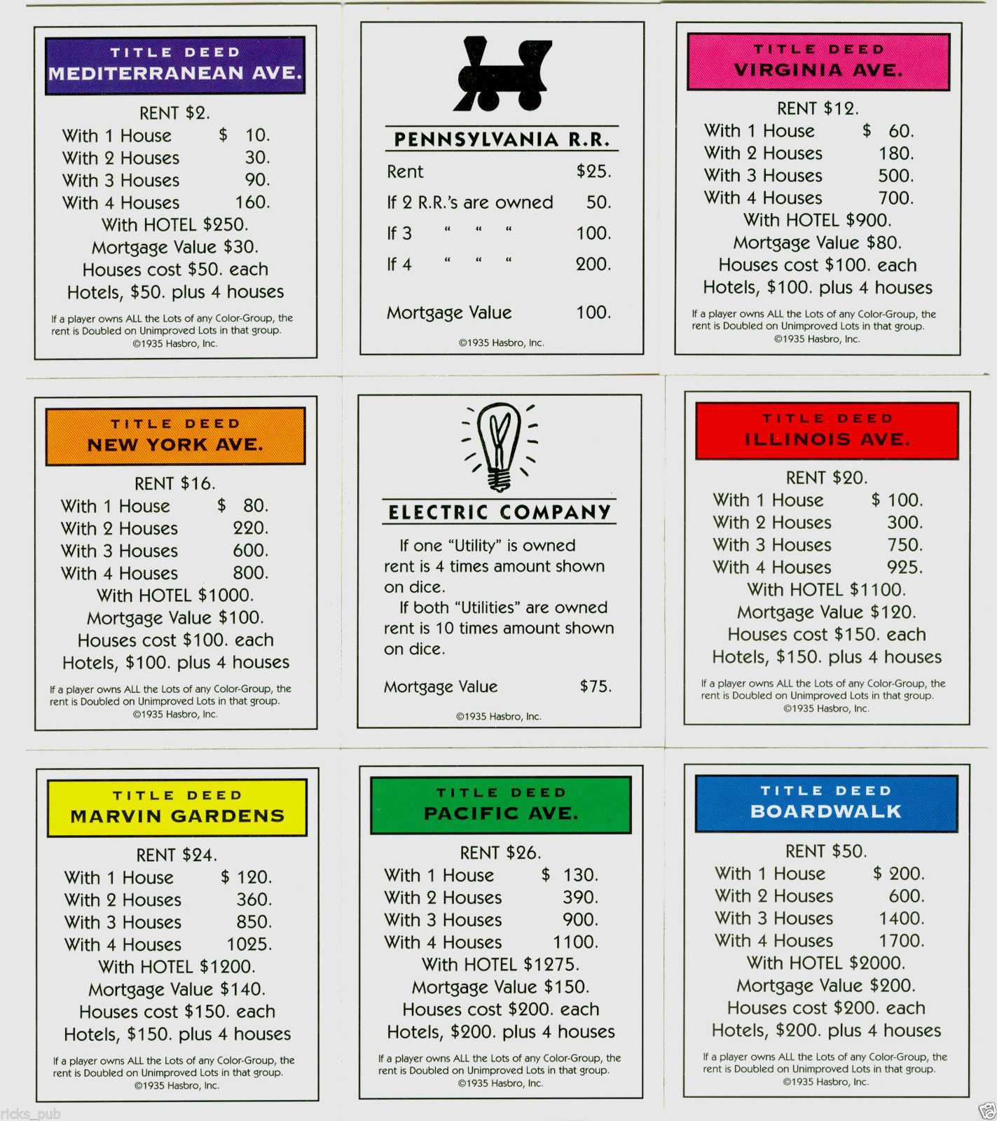 Full Set Of Monopoly Cards ○ Deeds, Chance & And 50 Similar Regarding Monopoly Property Cards Template