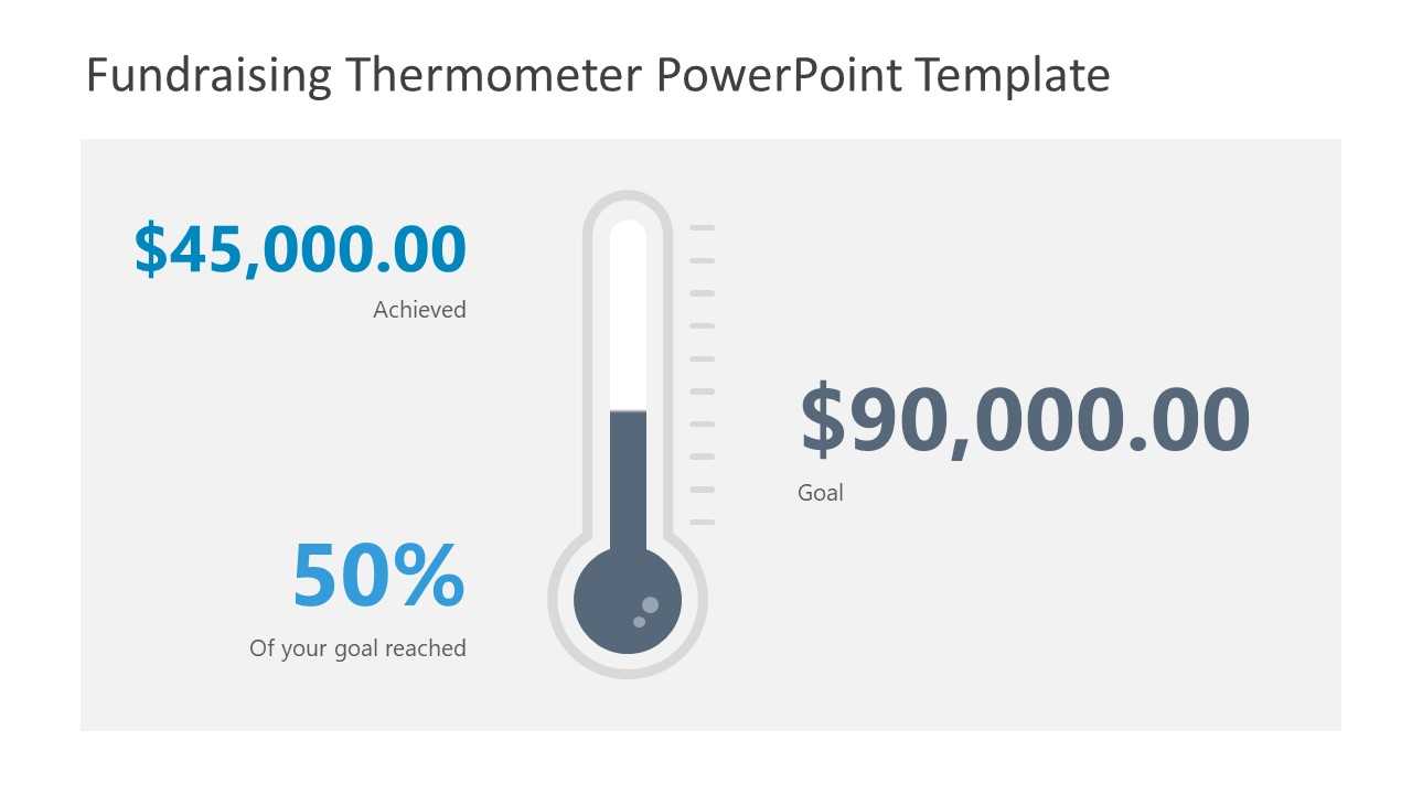 Fundraising Thermometer Powerpoint Template For Powerpoint Thermometer Template