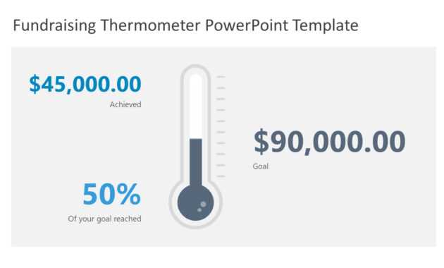 Fundraising Thermometer Powerpoint Template in Thermometer Powerpoint Template