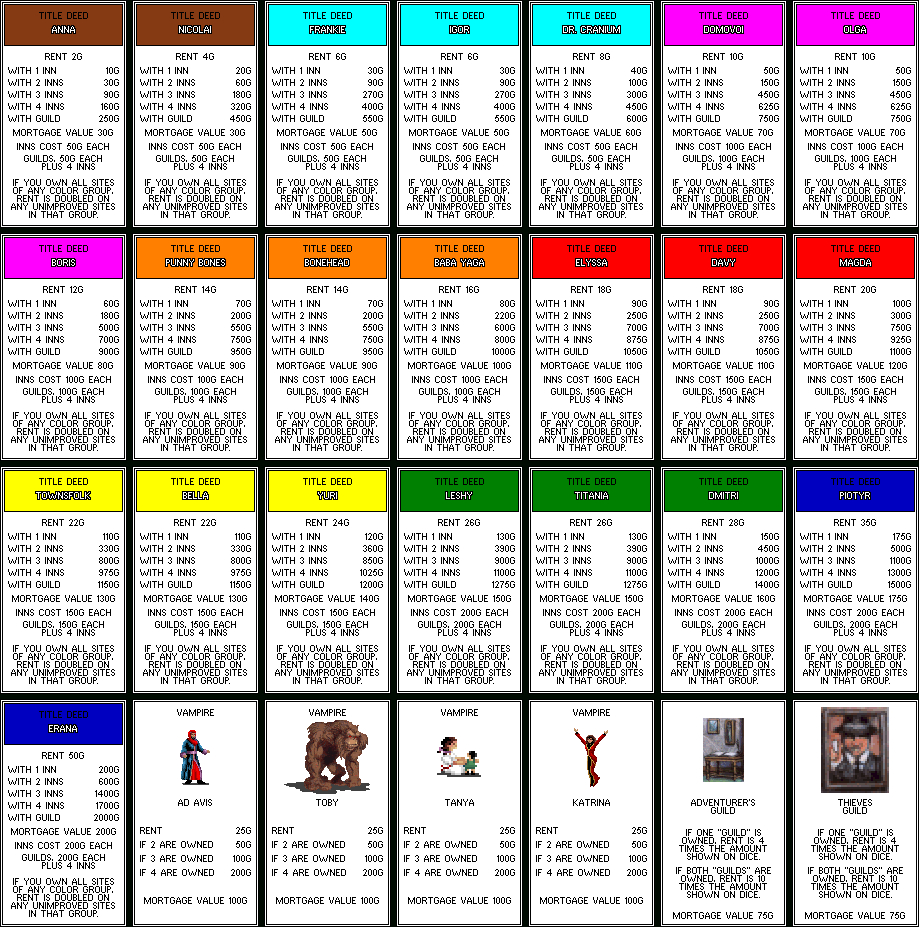 Game Cards: Monopoly Game Cards Pertaining To Monopoly Property Card Template