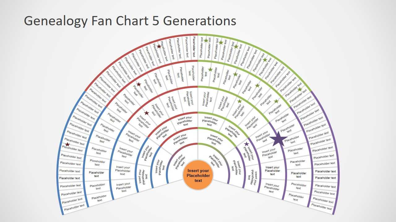 Genealogy Fan Chart 5 Generations Intended For Powerpoint Genealogy Template