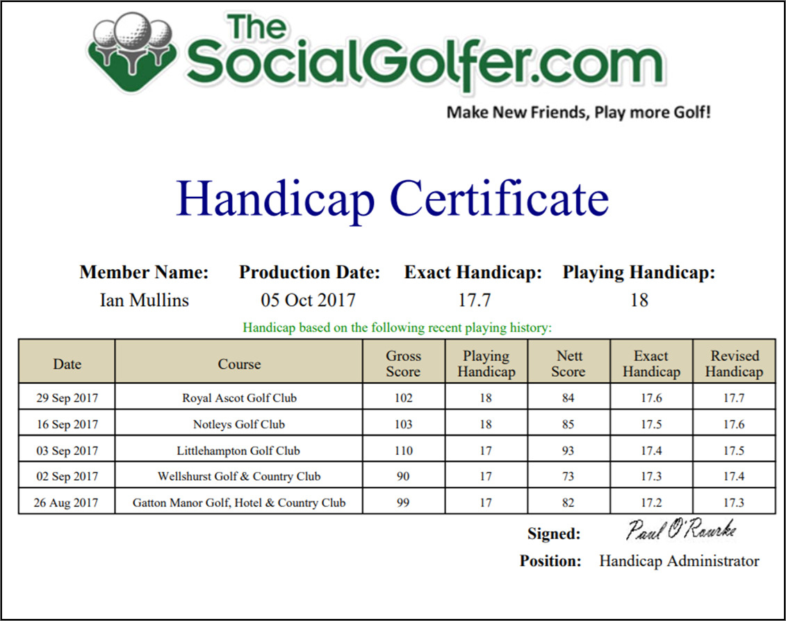 Golf Handicap Certificate Template Free For Golf Certificate Template