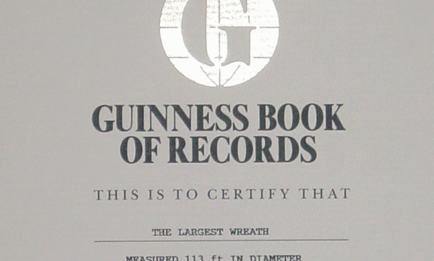 Guinness World Record | Clemsonville within Guinness World Record ...