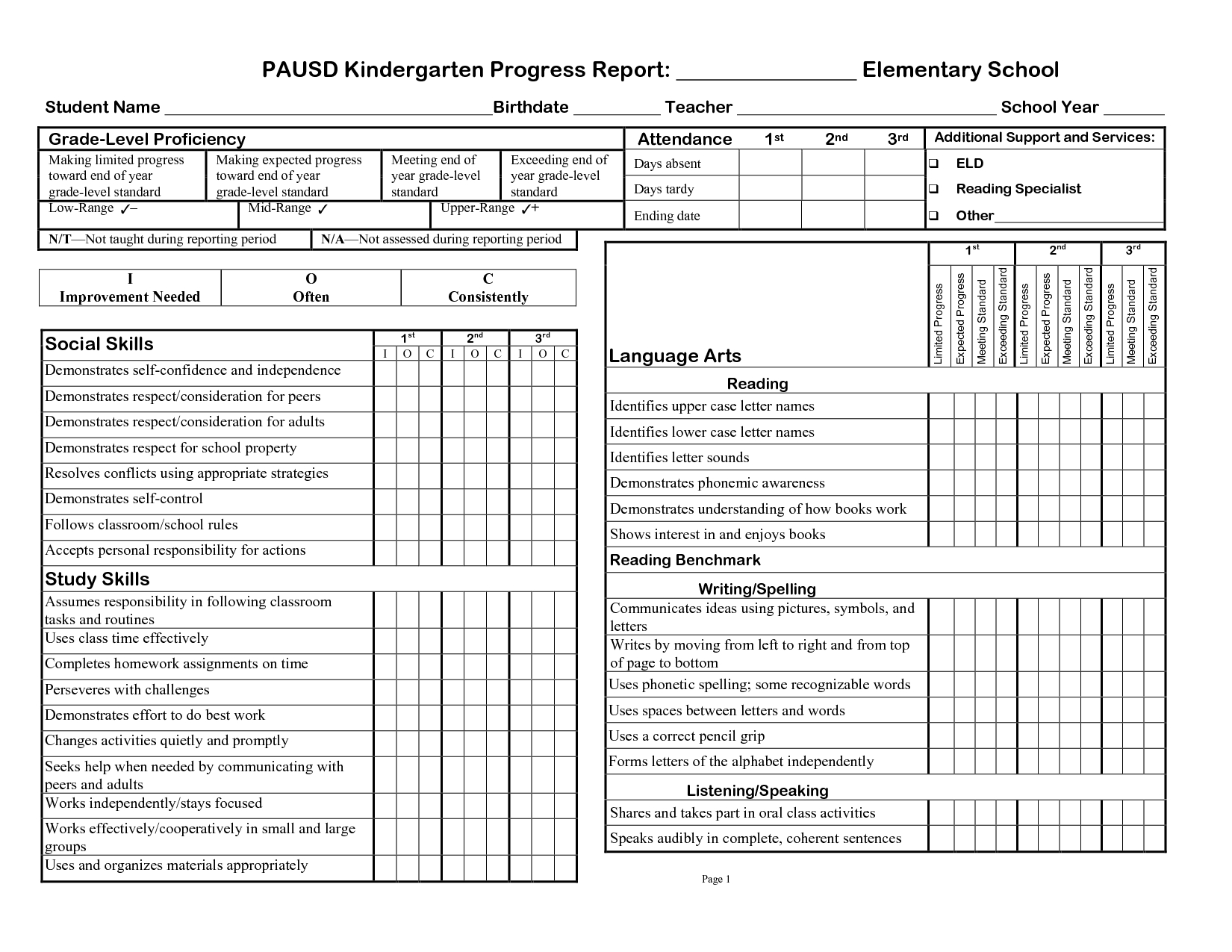 High School Report Card Template Amples Homeschool Middle Regarding Homeschool Report Card Template Middle School