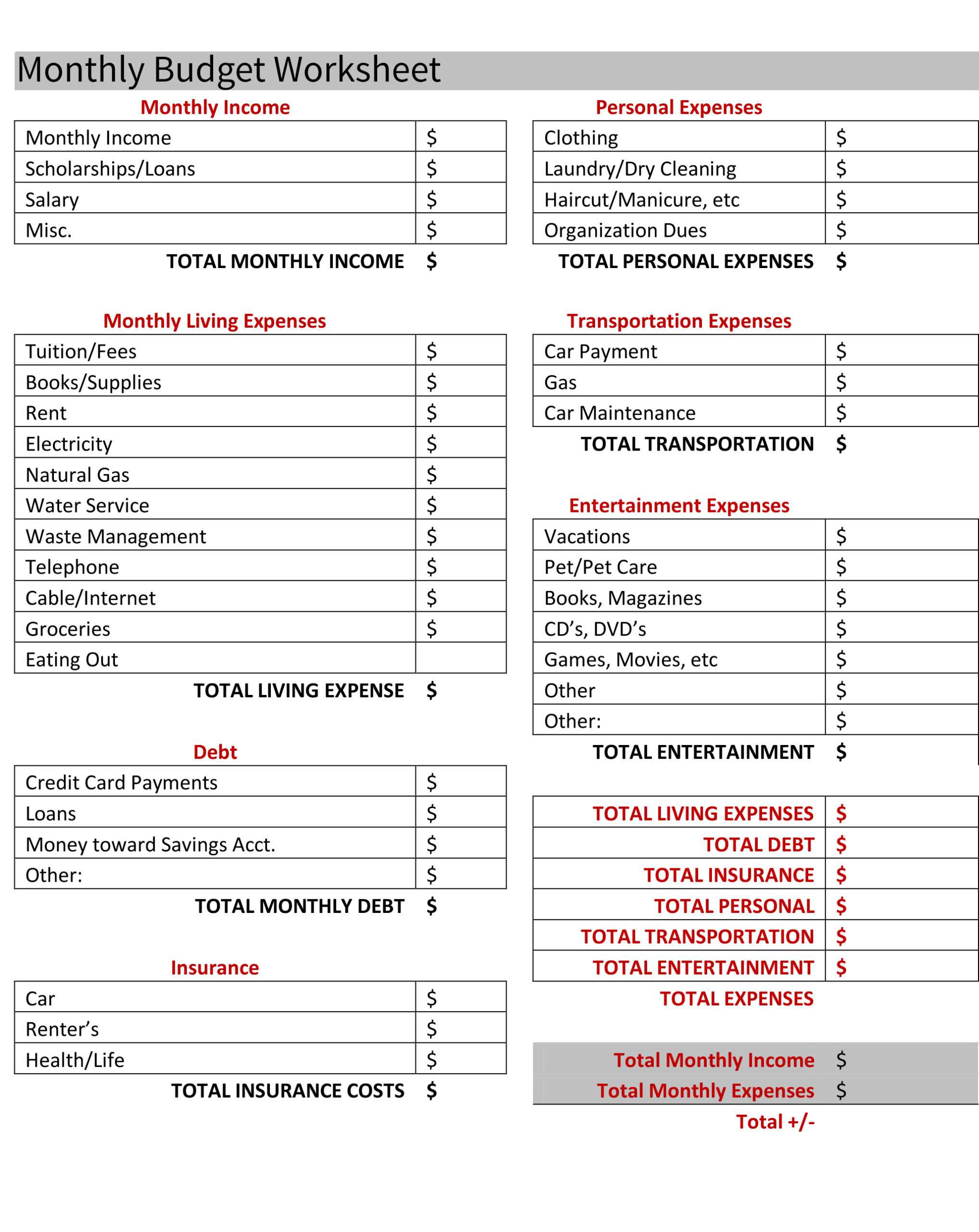Home Budget Calculator Template Excel. In Credit Card Payment Spreadsheet Template