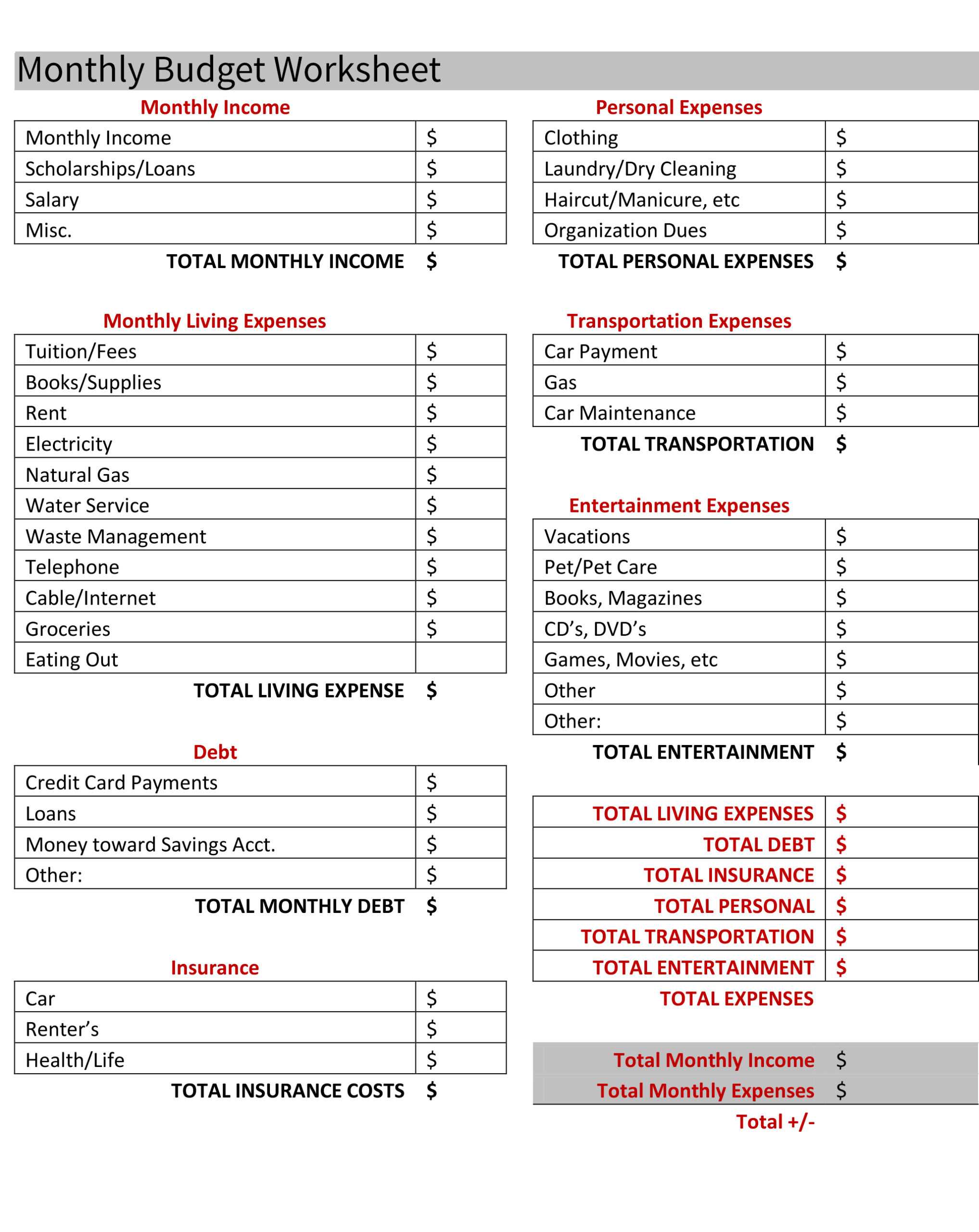 Home Budget Calculator Template Excel. In Credit Card Payment