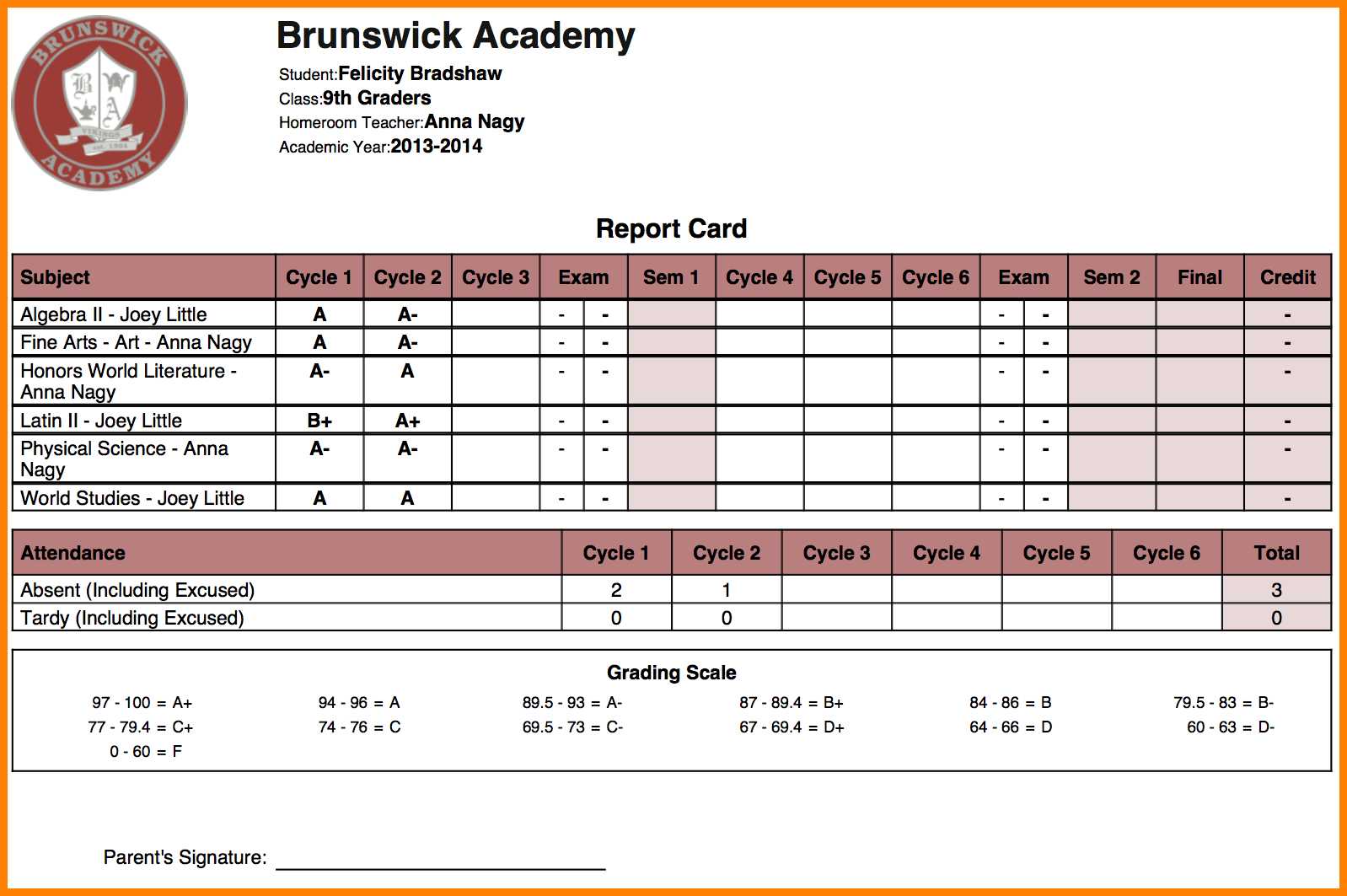 Homeschool Report Card Emplate Examples Best Photos Of In Report Card Template Middle School