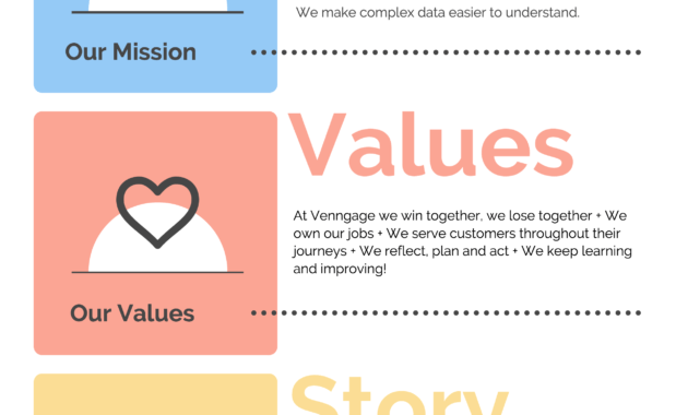 How To Create A Fact Sheet For New Hires + Examples in Fact Card Template