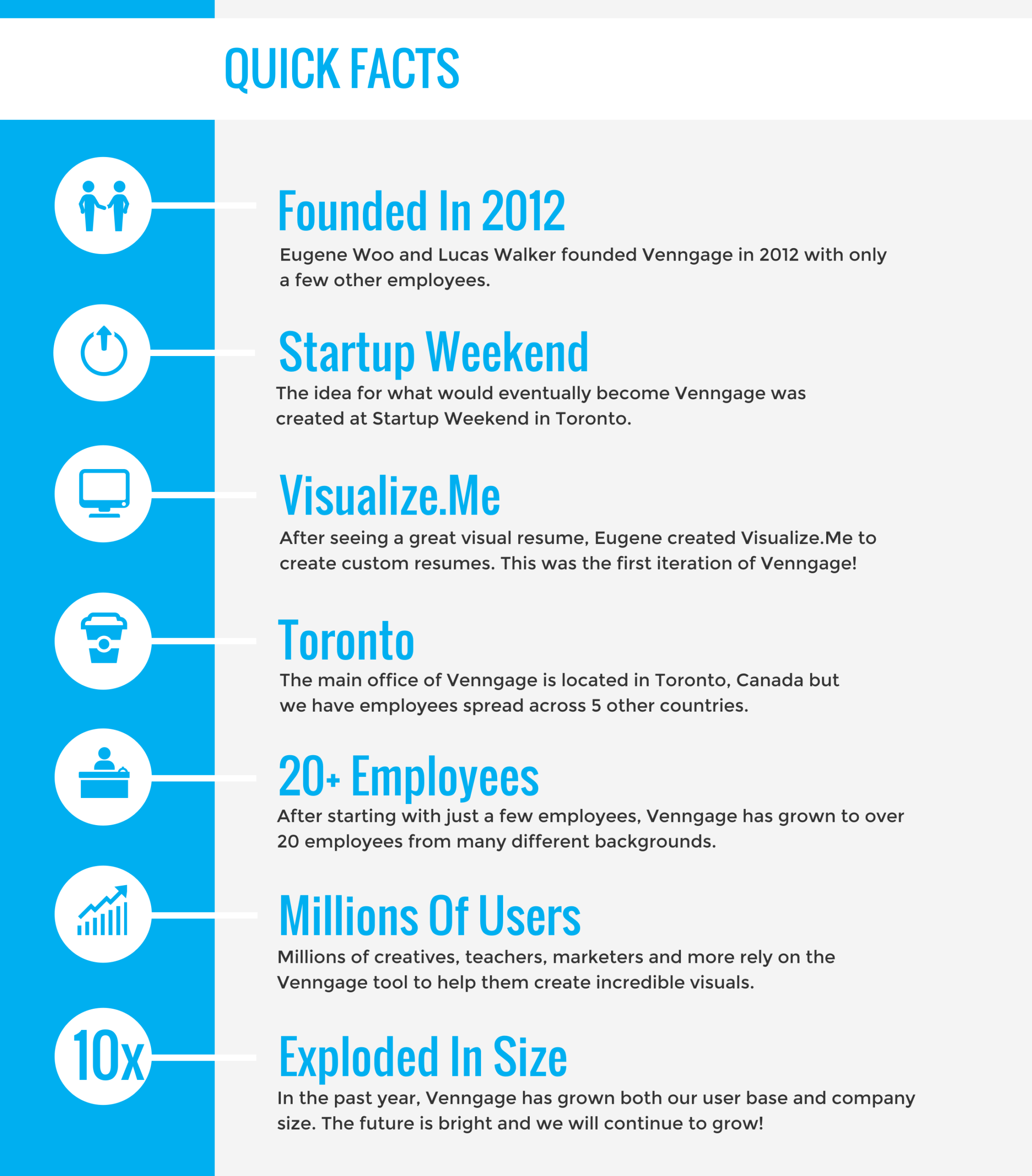 How To Create A Fact Sheet For New Hires + Examples Throughout Fact Card Template