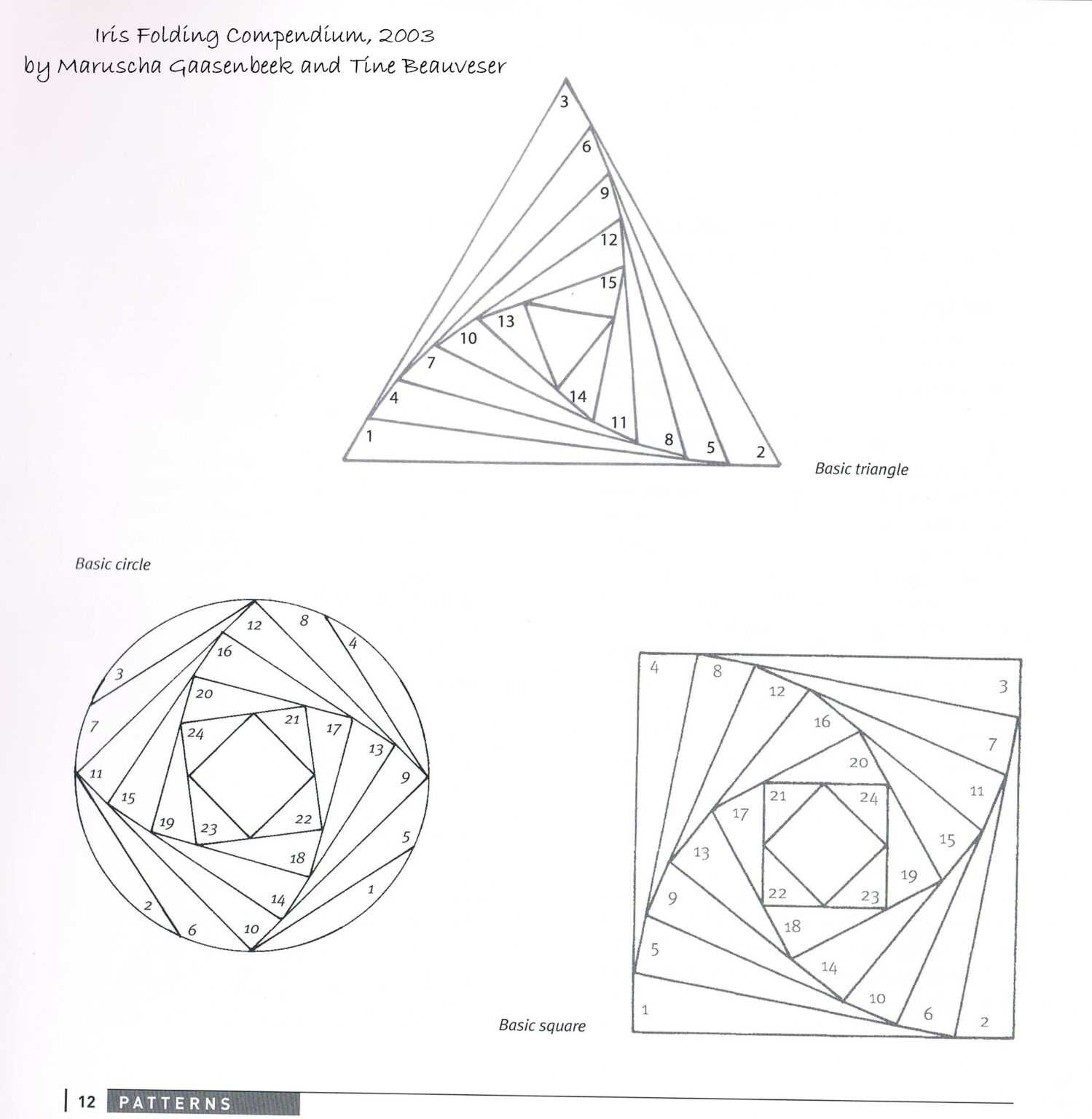 Lorraine Lives Here: Iris Folding Christmas Cracker in Iris Folding