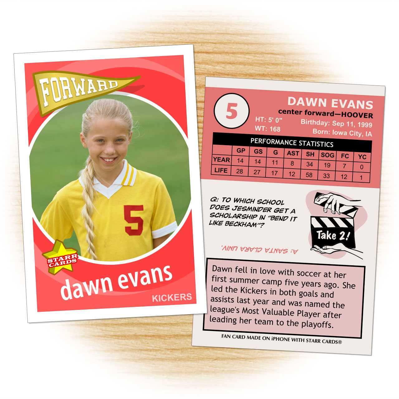 Make Your Own Soccer Card Within Soccer Trading Card Template