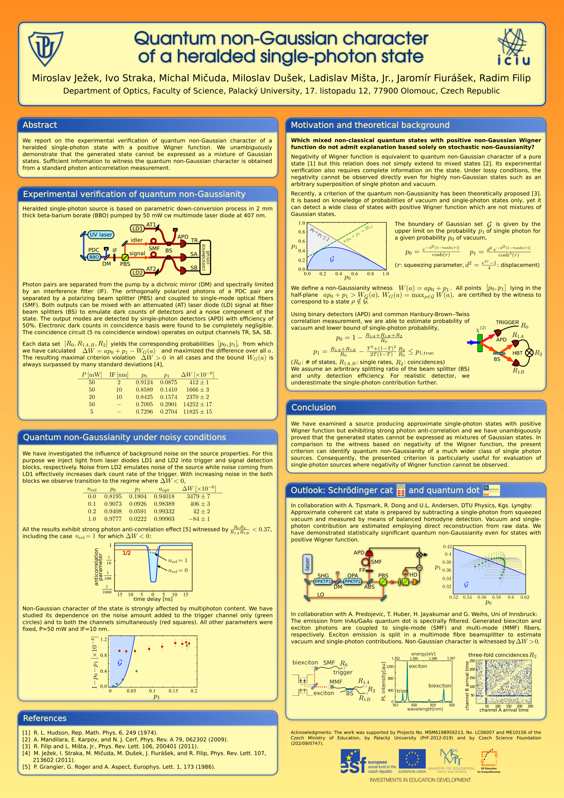 Making A Poster With Inkscape Template Quantum Optics In 