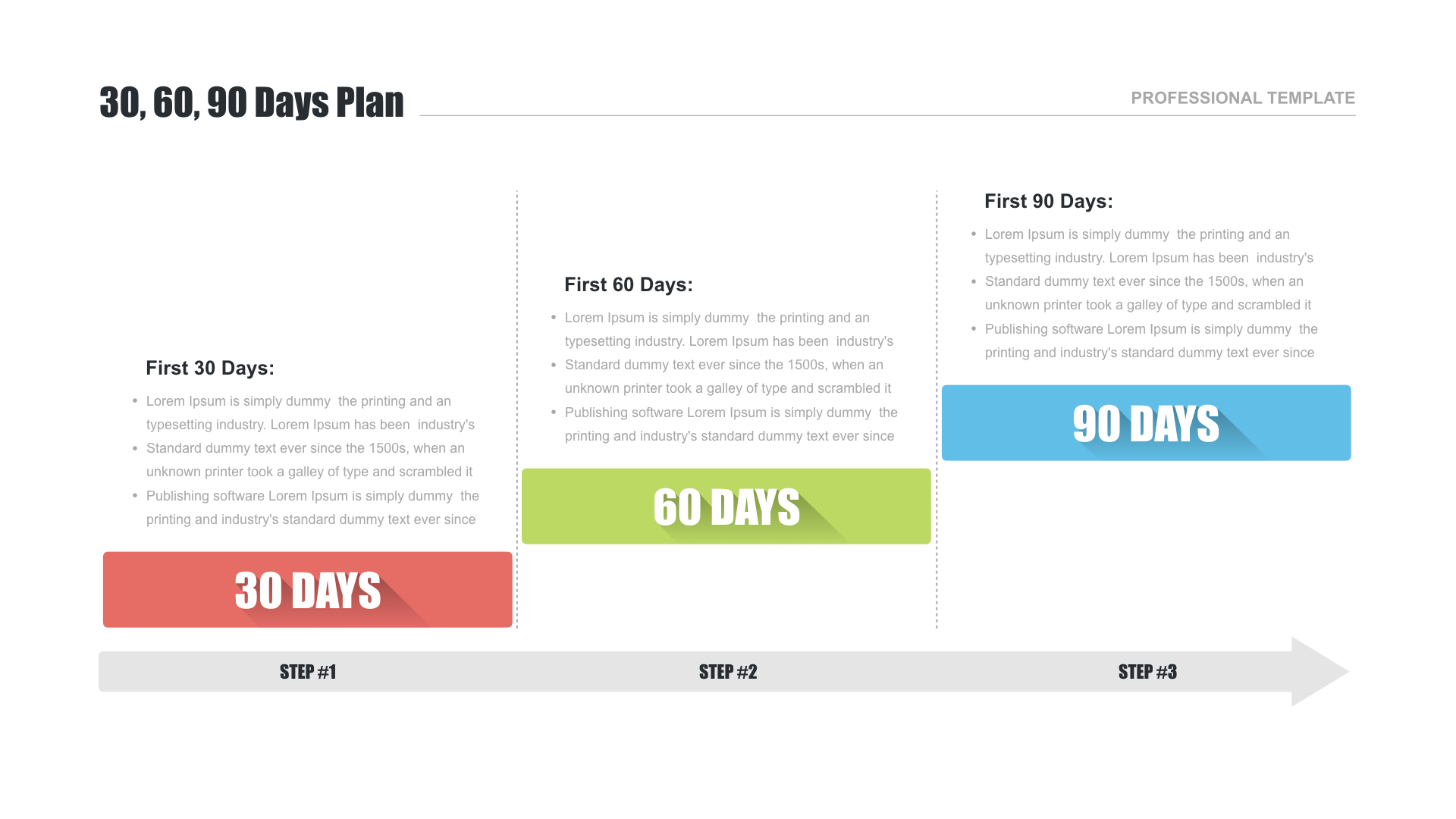 Manager 30 60 90 Day Plan For Keynote – Free Download Now! Within 30 60 90 Day Plan Template Powerpoint