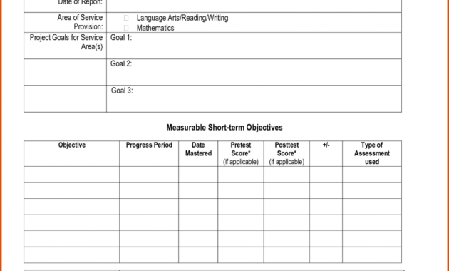 Marvelous Deped Junior High School Report Card Template with regard to Middle School Report Card Template